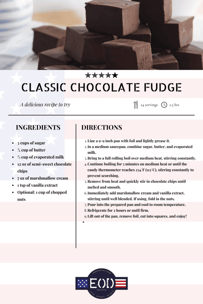 Classic Fudge Recipe PNG